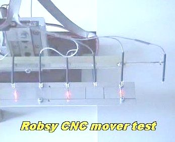 Go Robsy CNC mover control system.