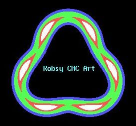 Robsy CNC Art Picture