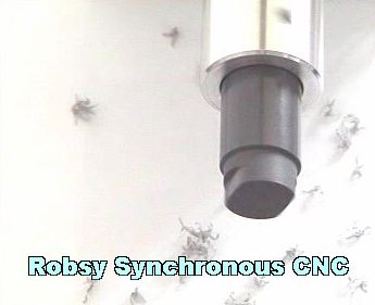 Robsy Synchronous video