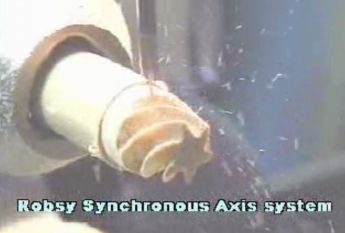 Robsy Synchronous video
